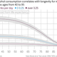 Image for article titled What we learned about drinking alcohol in 2018